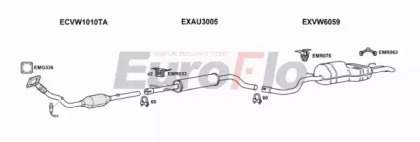 Система выпуска ОГ EuroFlo SKOCT18 3008B